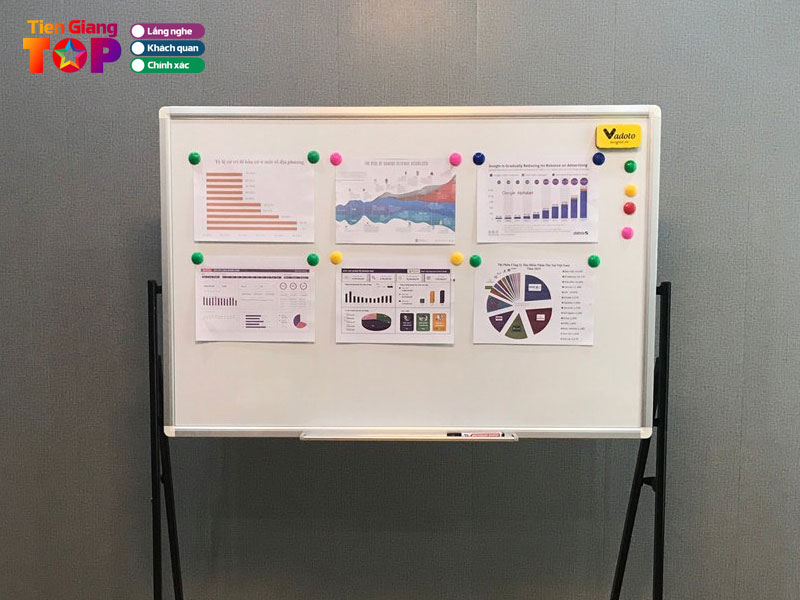 Nha-sach-van-phong-pham-vinh-kim-tiengiangtoplist